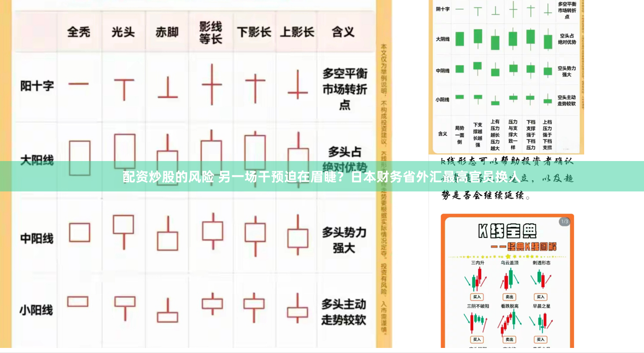 配资炒股的风险 另一场干预迫在眉睫？日本财务省外汇最高官员换人