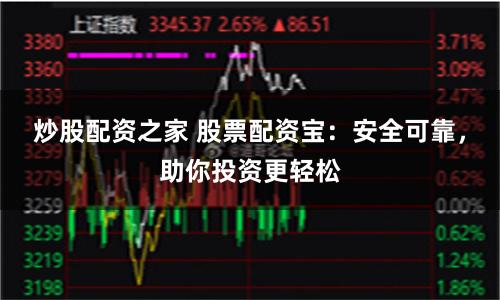 炒股配资之家 股票配资宝：安全可靠，助你投资更轻松