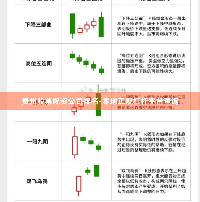 贵州股票配资公司排名-本地正规杠杆平台查询